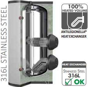 BOILER ABUR INOX CORDIVARI EXTRA 2 - 2 SERPENTINE  - DETALII